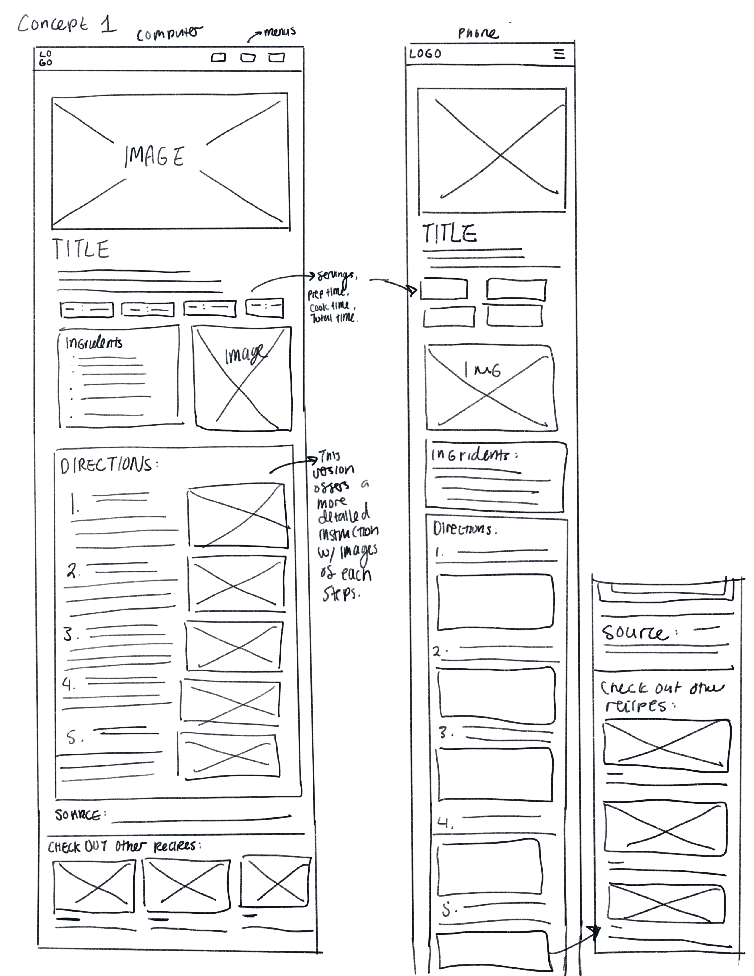 low-fidelity prototype concept 1